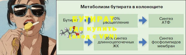 гидропоника Володарск